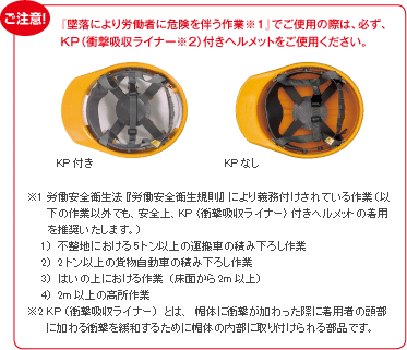 『墜落により労働者に危険を伴う作業※1』でご使用の際は、必ず、KP（衝撃吸収ライナー※2）付きヘルメットをご使用ください。
